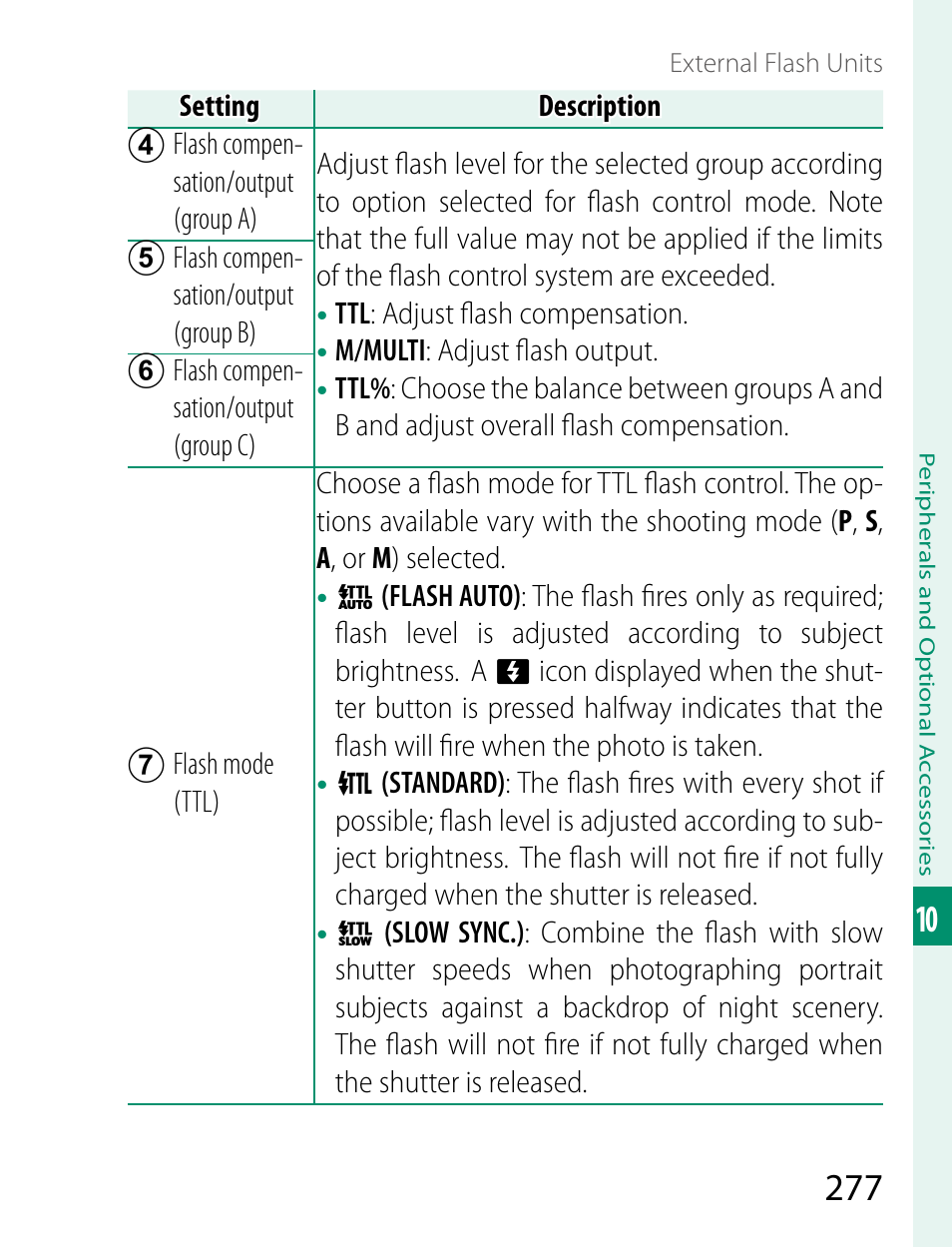 FujiFilm X-T2 User Manual | Page 299 / 368