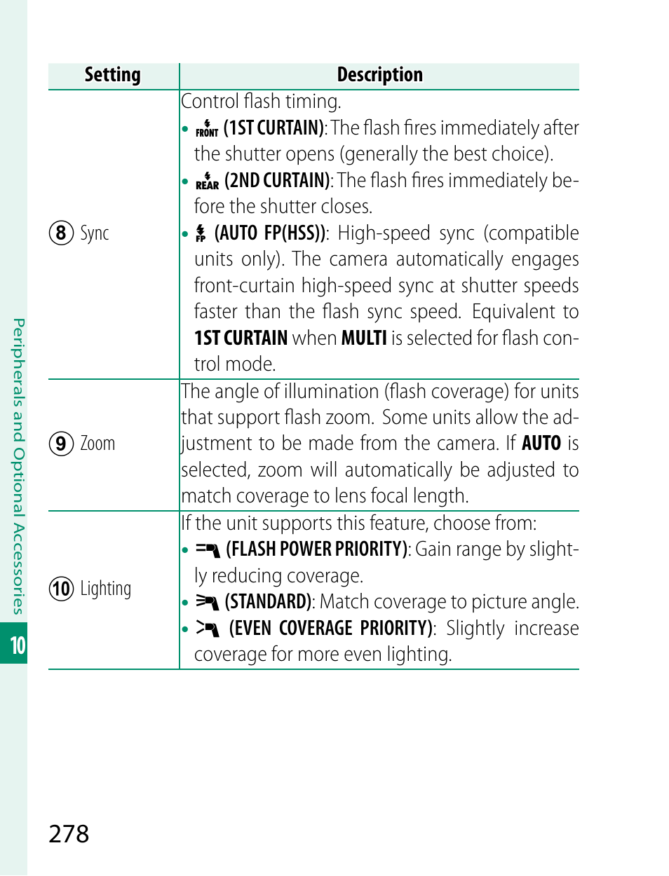 FujiFilm X-T2 User Manual | Page 300 / 368