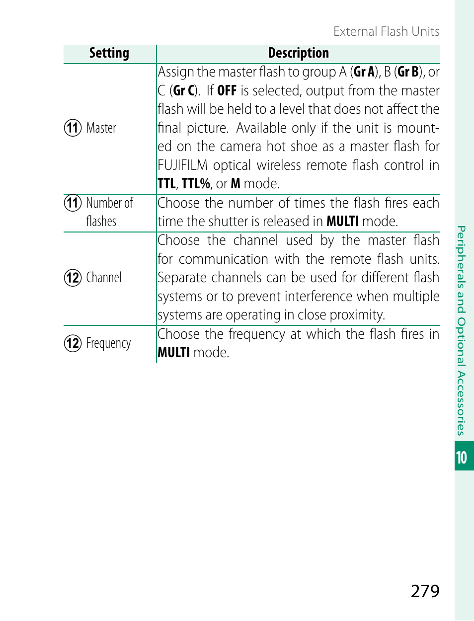 FujiFilm X-T2 User Manual | Page 301 / 368