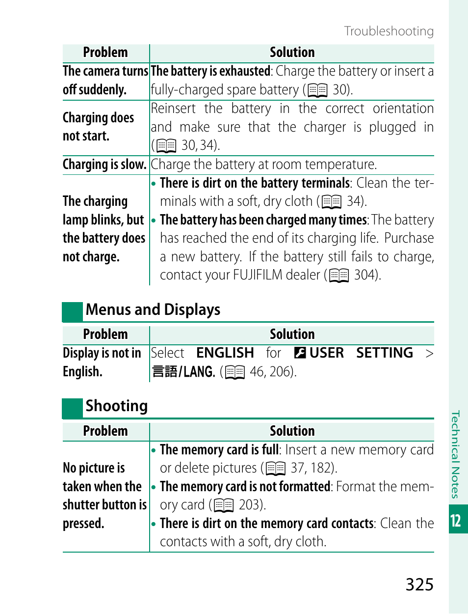 FujiFilm X-T2 User Manual | Page 347 / 368