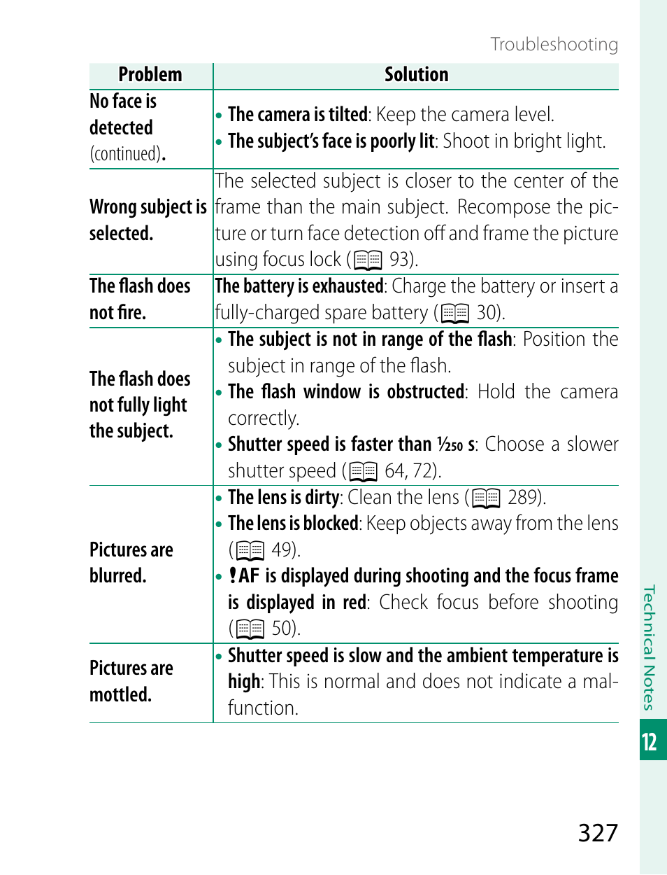 FujiFilm X-T2 User Manual | Page 349 / 368