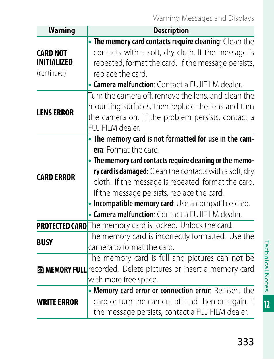 FujiFilm X-T2 User Manual | Page 355 / 368