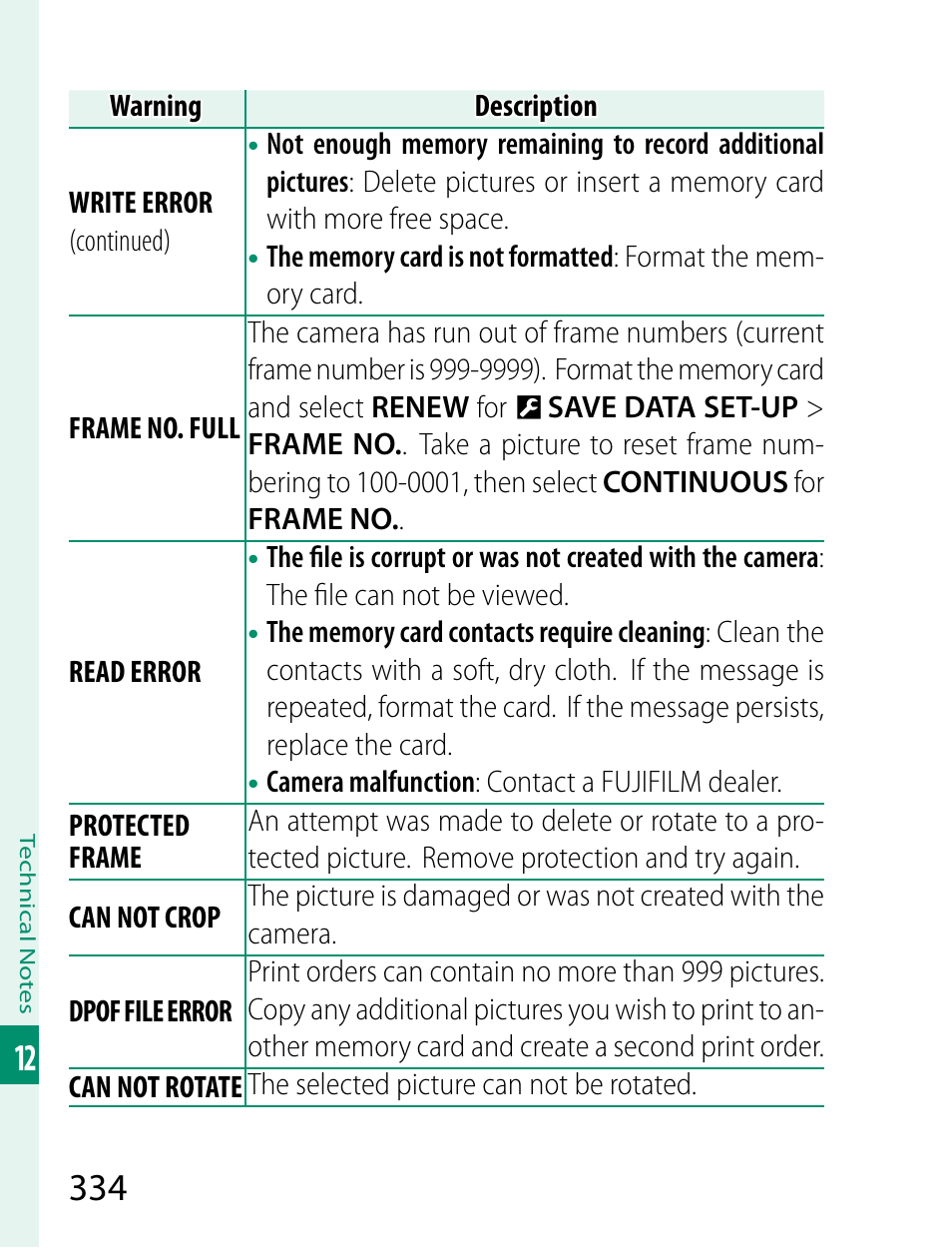 FujiFilm X-T2 User Manual | Page 356 / 368