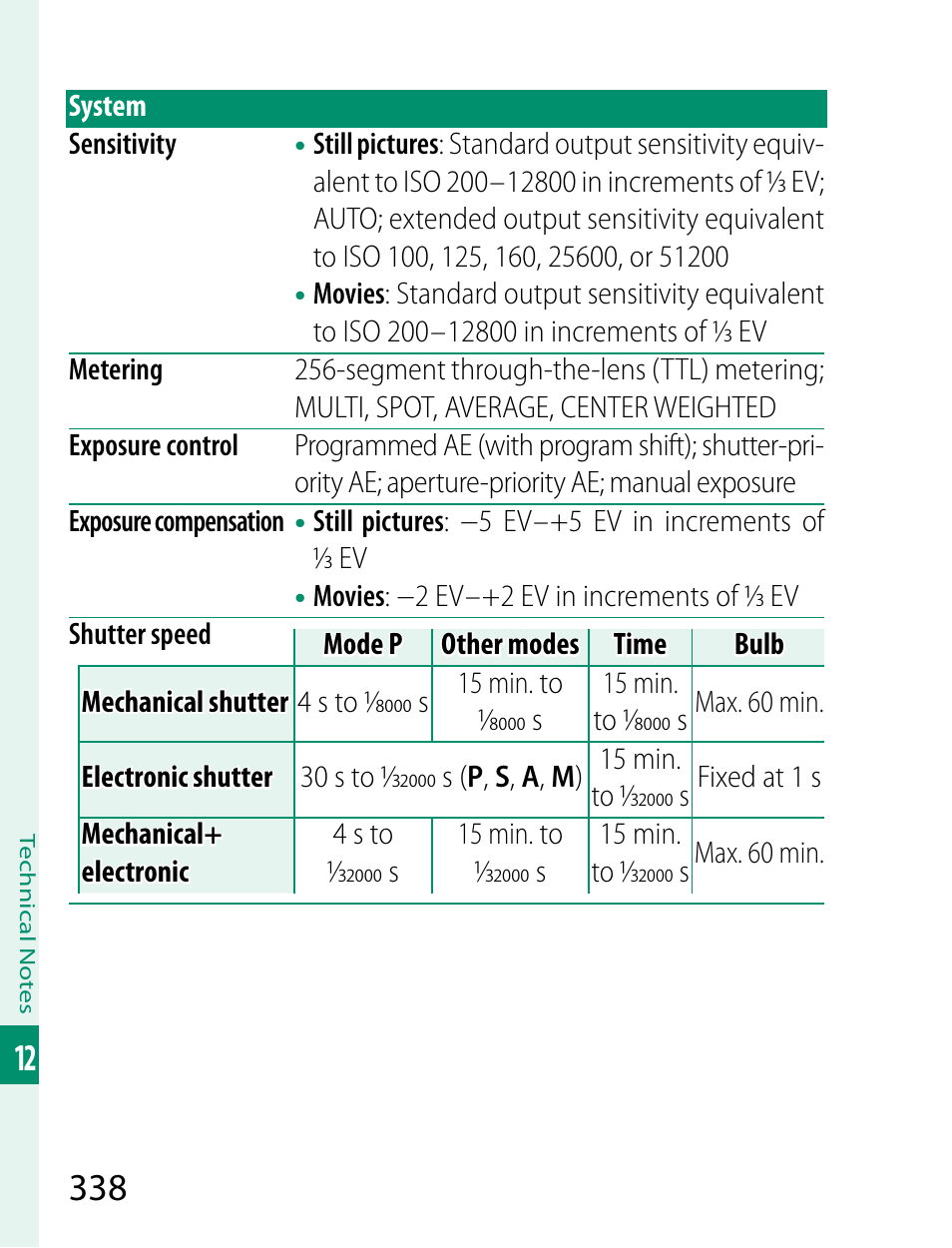 FujiFilm X-T2 User Manual | Page 360 / 368