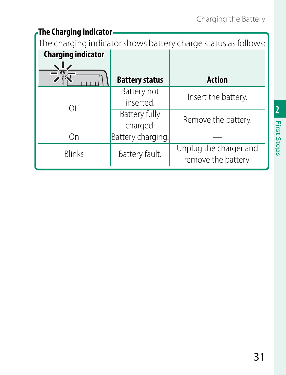 FujiFilm X-T2 User Manual | Page 53 / 368