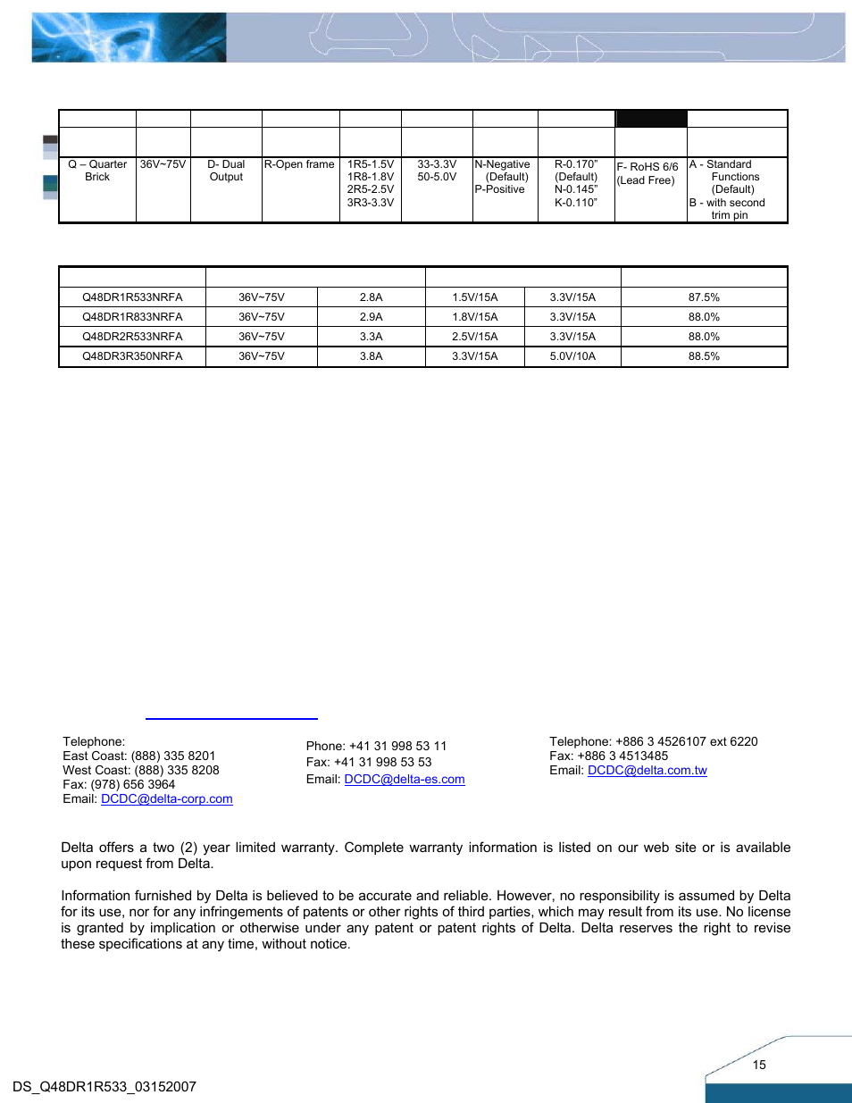 Part numbering system, Model list | Delta Electronics Q48DR User Manual | Page 14 / 14