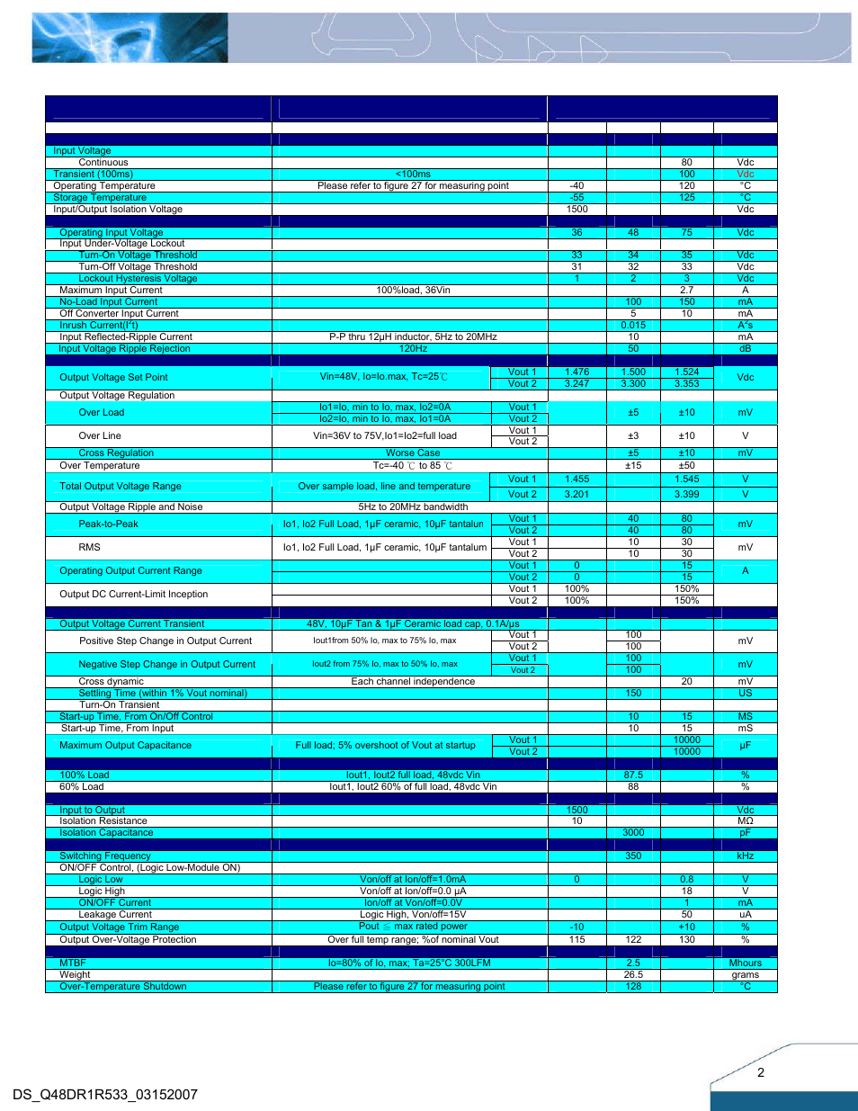 Technical specifications | Delta Electronics Q48DR User Manual | Page 2 / 14
