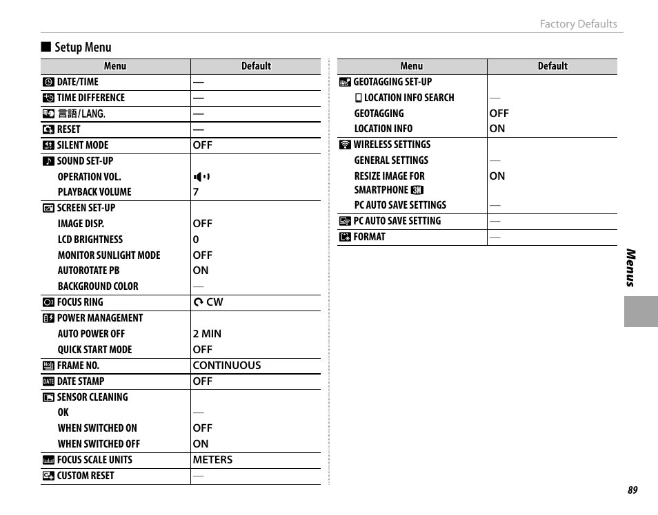 Setup menu | FujiFilm X-M1 User Manual | Page 105 / 148