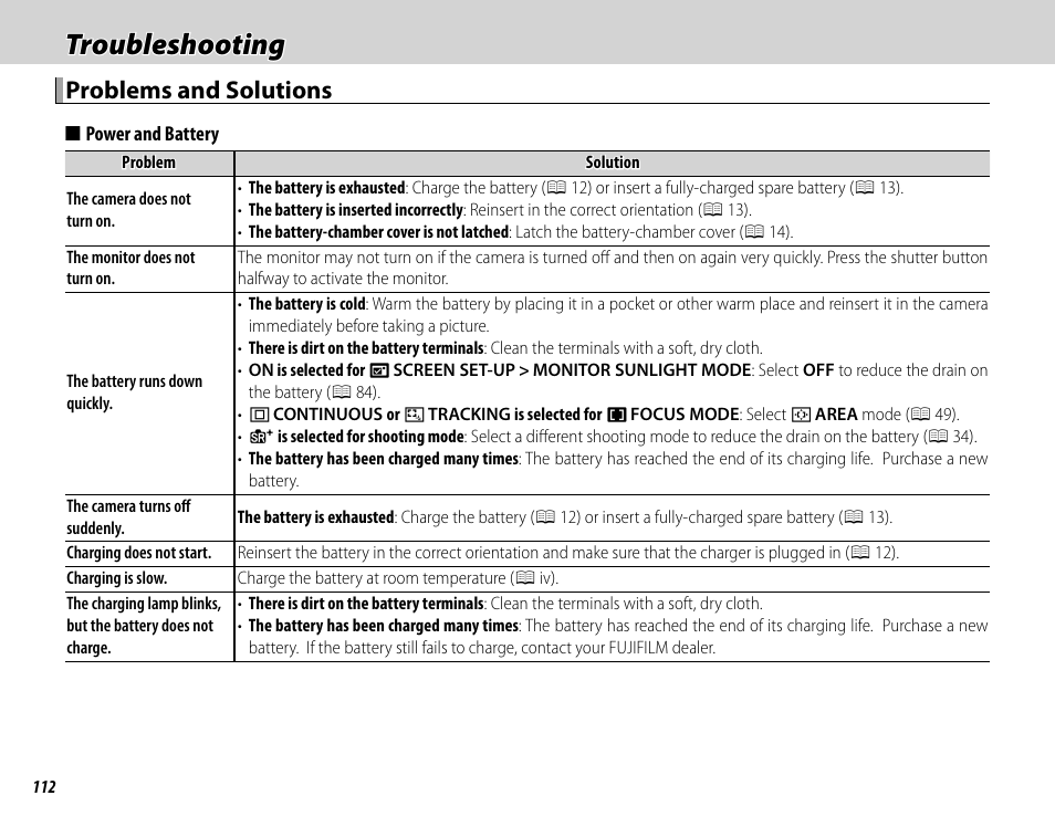 Troubleshooting, Problems and solutions | FujiFilm X-M1 User Manual | Page 128 / 148