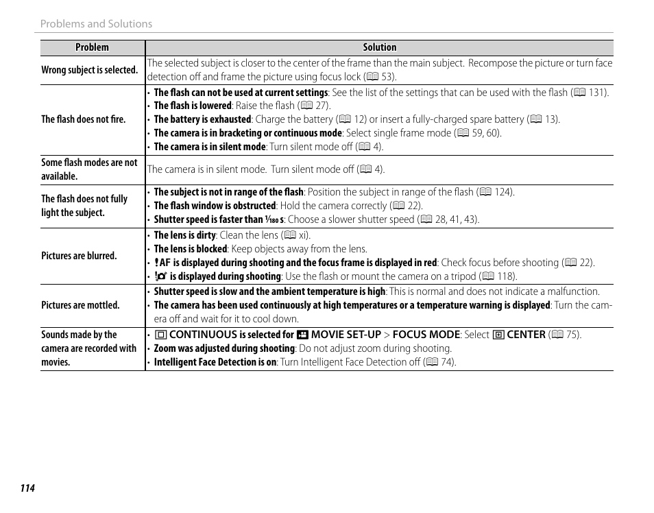 FujiFilm X-M1 User Manual | Page 130 / 148