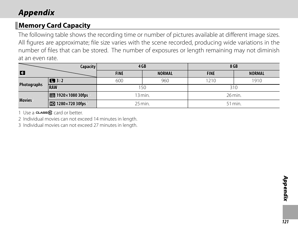 Appendix | FujiFilm X-M1 User Manual | Page 137 / 148