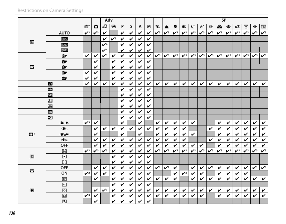 FujiFilm X-M1 User Manual | Page 146 / 148