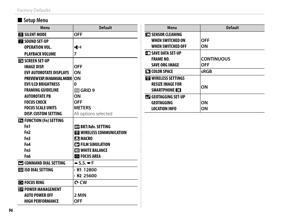 Setup menu | FujiFilm X-T1 User Manual | Page 112 / 152