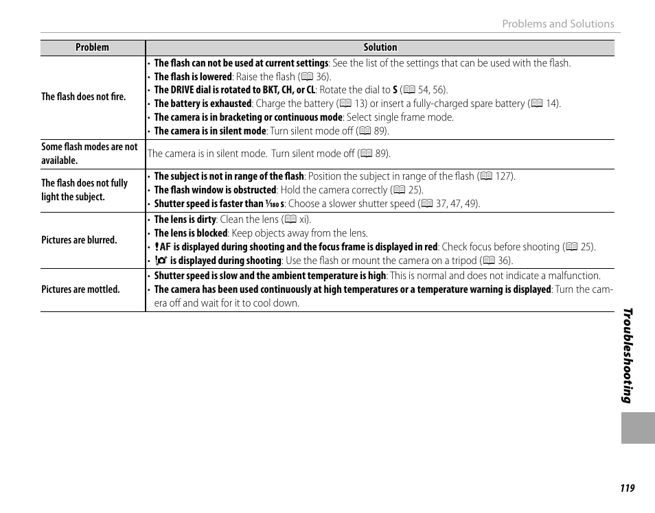 FujiFilm X-T1 User Manual | Page 135 / 152