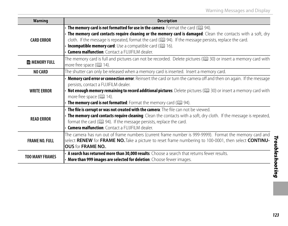 FujiFilm X-T1 User Manual | Page 139 / 152