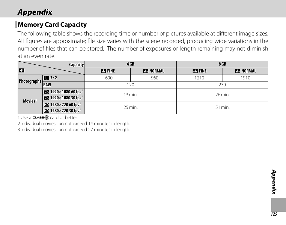 Appendix | FujiFilm X-T1 User Manual | Page 141 / 152