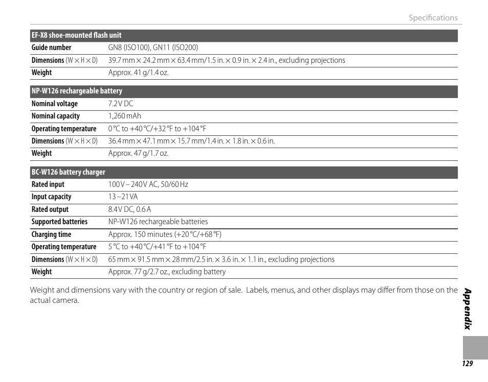 FujiFilm X-T1 User Manual | Page 145 / 152