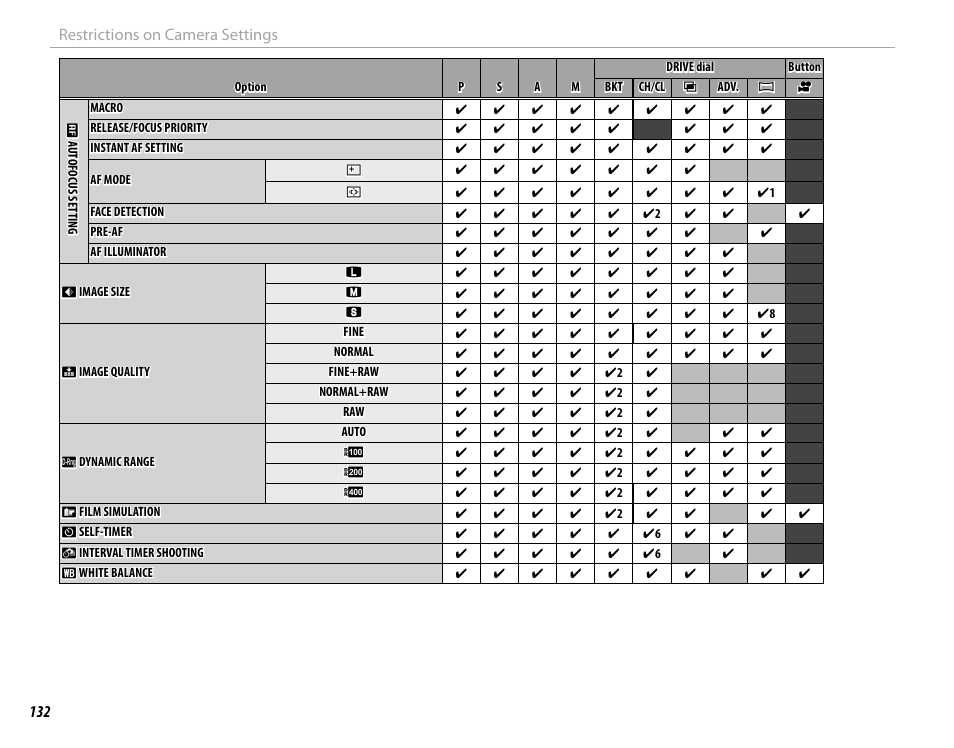 FujiFilm X-T1 User Manual | Page 148 / 152