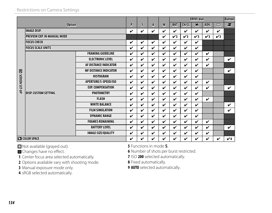 FujiFilm X-T1 User Manual | Page 150 / 152