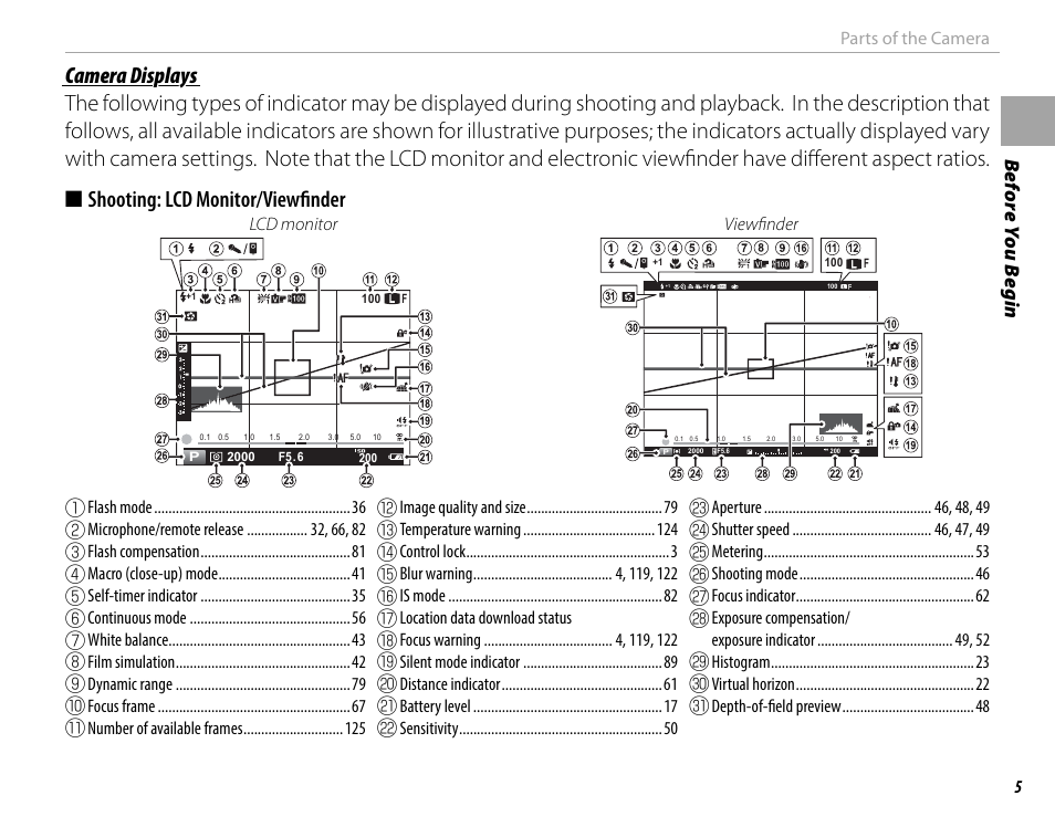 FujiFilm X-T1 User Manual | Page 21 / 152