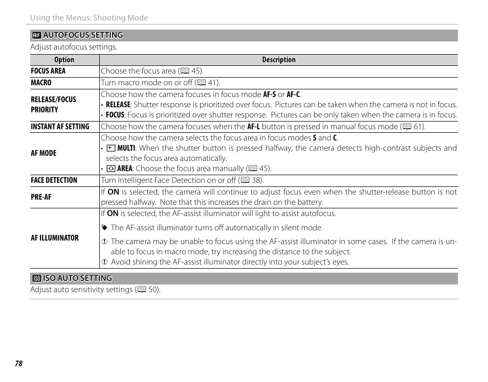 FujiFilm X-T1 User Manual | Page 94 / 152