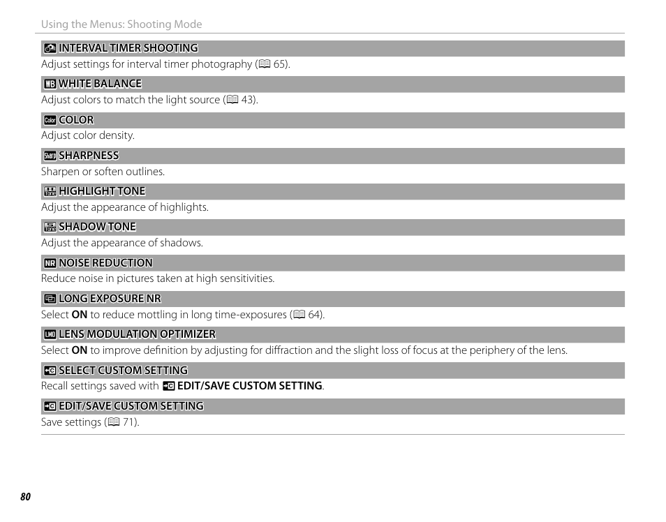 FujiFilm X-T1 User Manual | Page 96 / 152