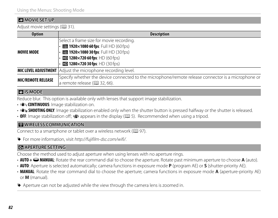 FujiFilm X-T1 User Manual | Page 98 / 152