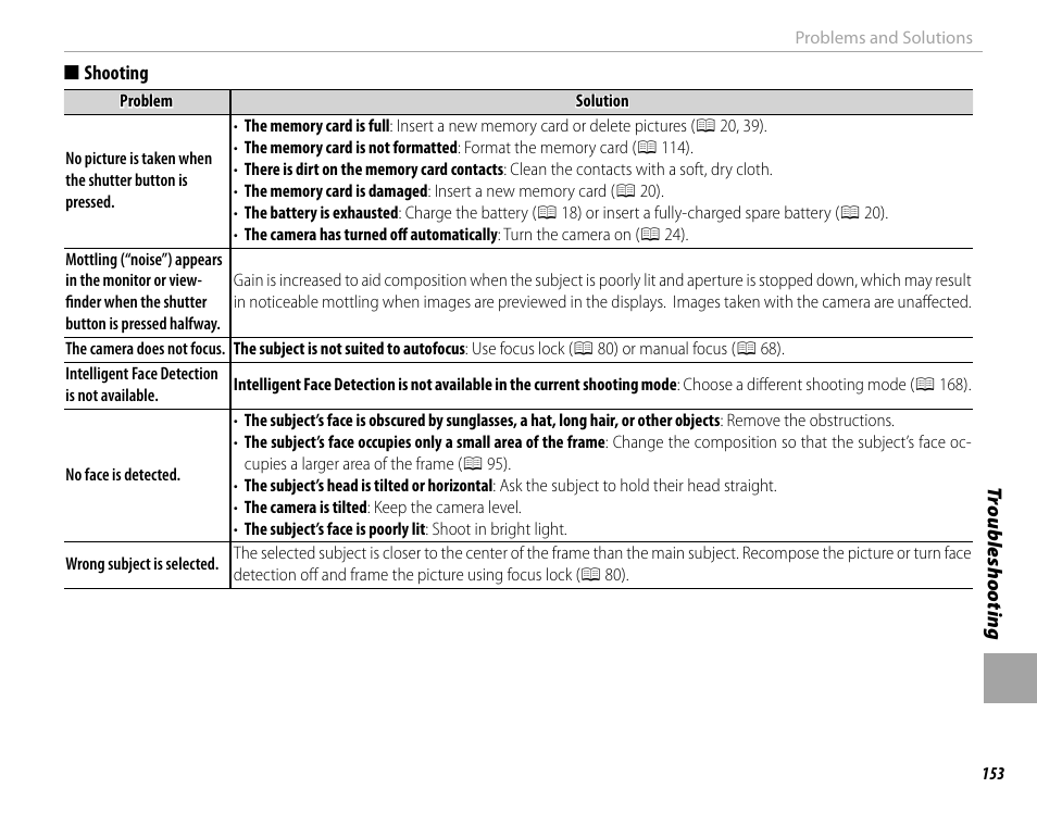 FujiFilm X100F User Manual | Page 169 / 188