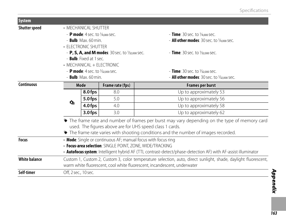 FujiFilm X100F User Manual | Page 179 / 188