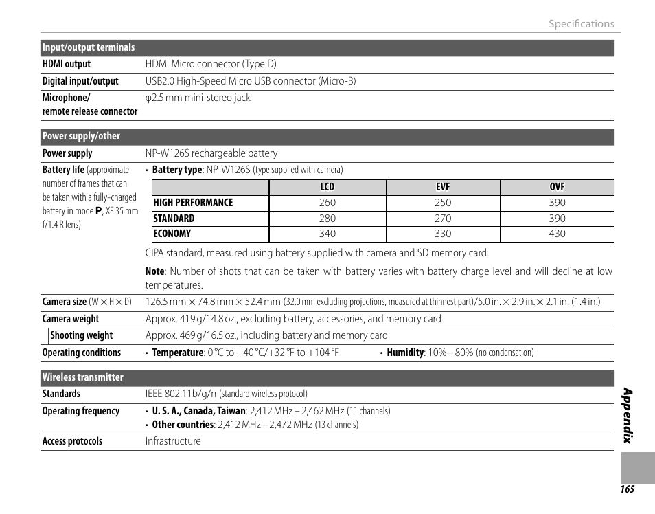 FujiFilm X100F User Manual | Page 181 / 188