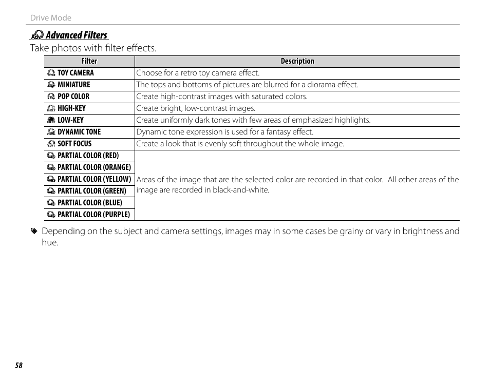 FujiFilm X100F User Manual | Page 74 / 188