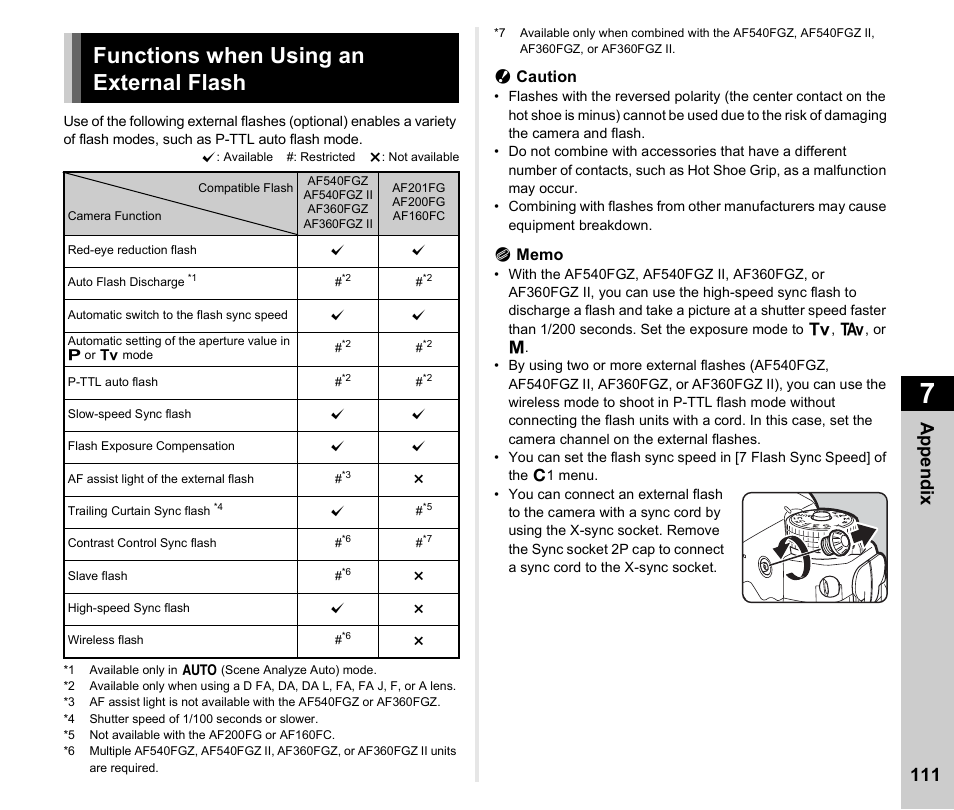 Functions when using an external flash, P.111, 111 appen d ix | Ricoh Pentax К-1 User Manual | Page 113 / 140