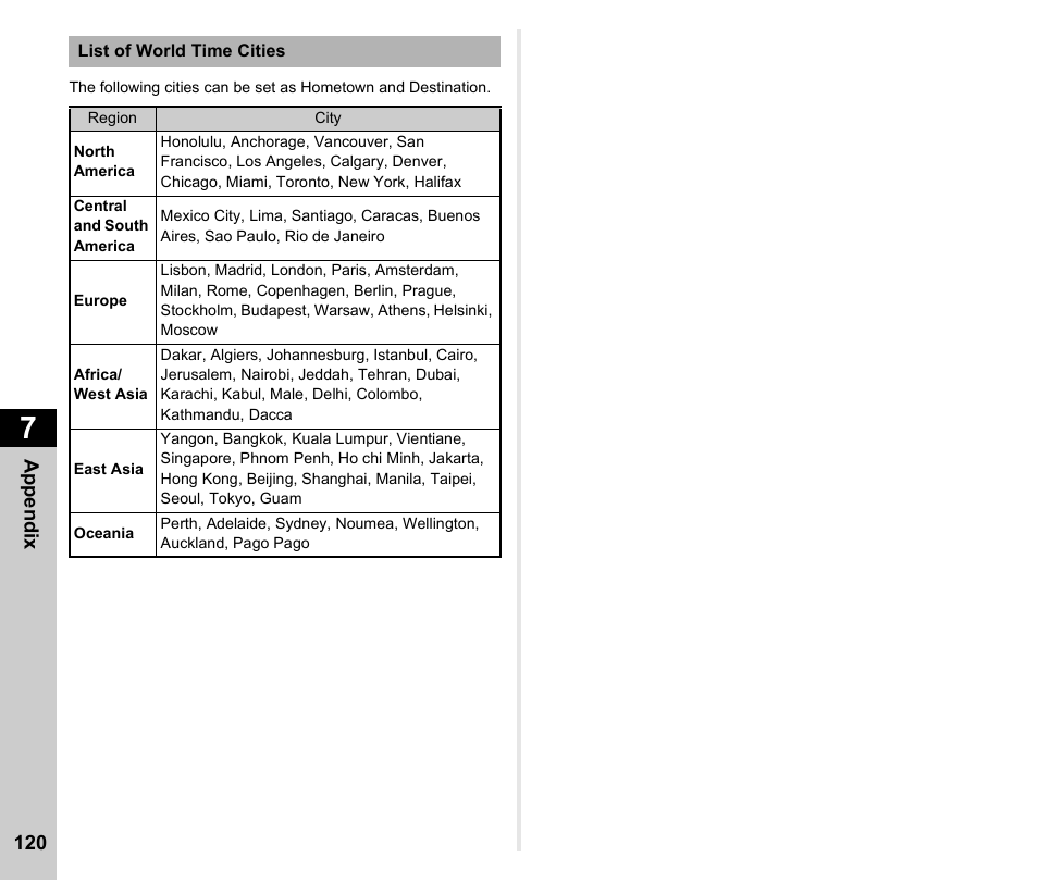 List of world time cities” (p.120) for | Ricoh Pentax К-1 User Manual | Page 122 / 140