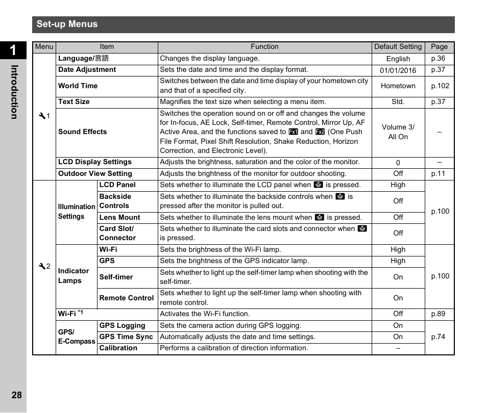 Set-up menus, 28 in troduc tion set-up menus | Ricoh Pentax К-1 User Manual | Page 30 / 140