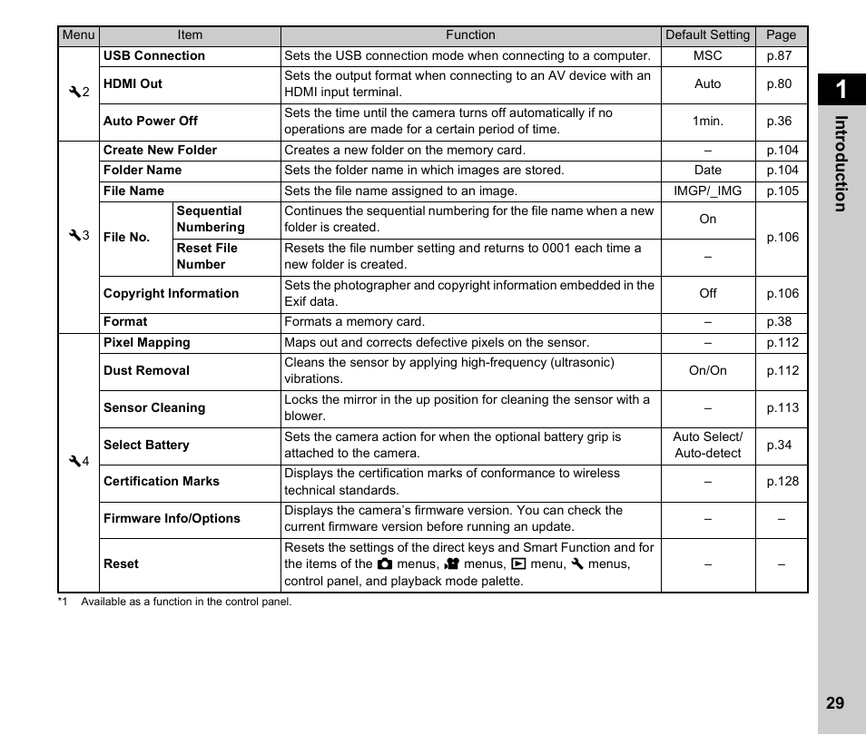 29 in troduc tion | Ricoh Pentax К-1 User Manual | Page 31 / 140