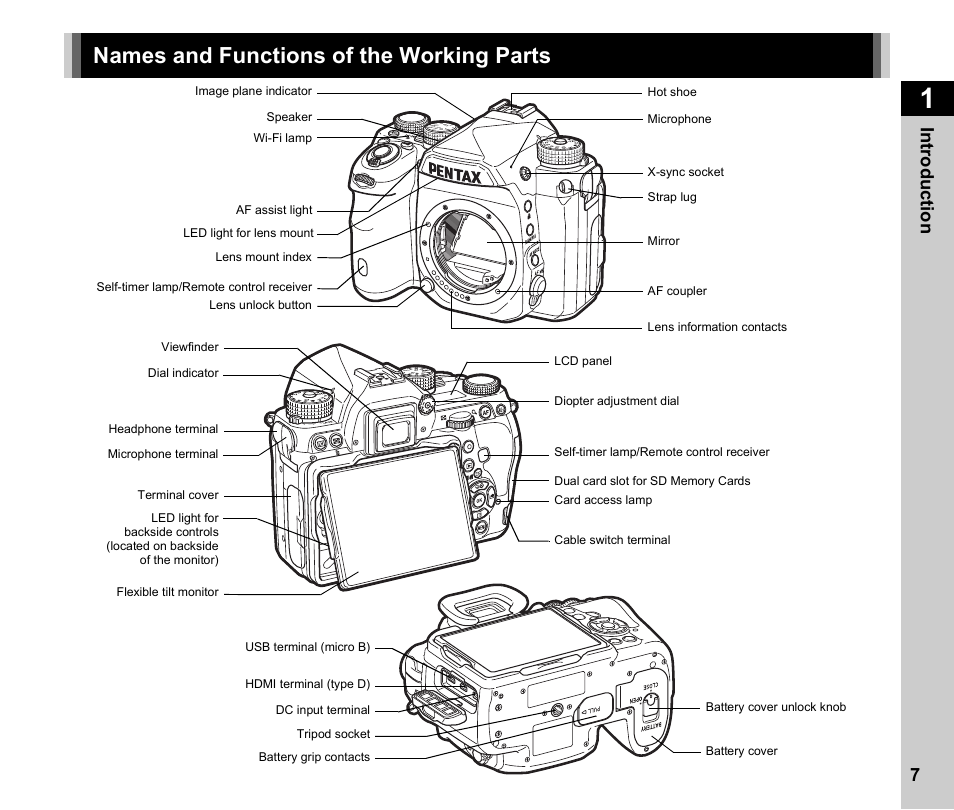 Introducing the k-1, Names and functions of the working parts, Introduction | 7in troduc tion | Ricoh Pentax К-1 User Manual | Page 9 / 140