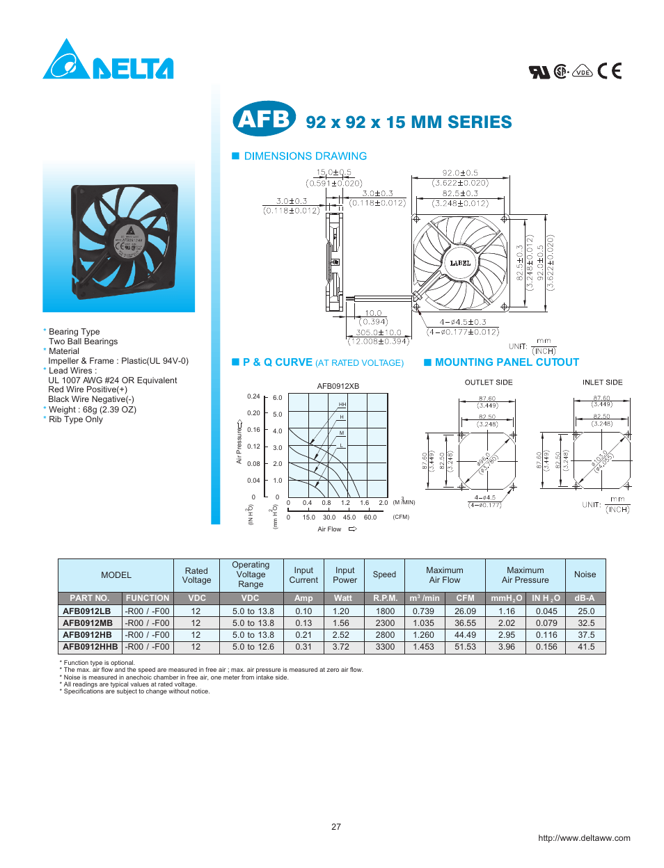 Delta Electronics 92 x 92 x 15 MM Series User Manual | 1 page