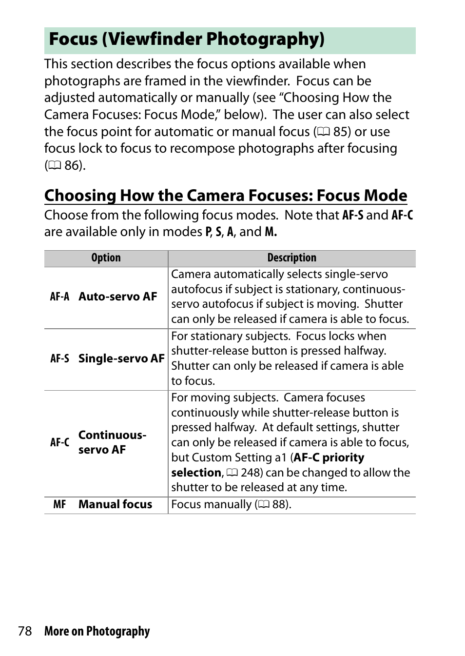 Focus (viewfinder photography), Choosing how the camera focuses: focus mode | Nikon D5500 User Manual | Page 102 / 436