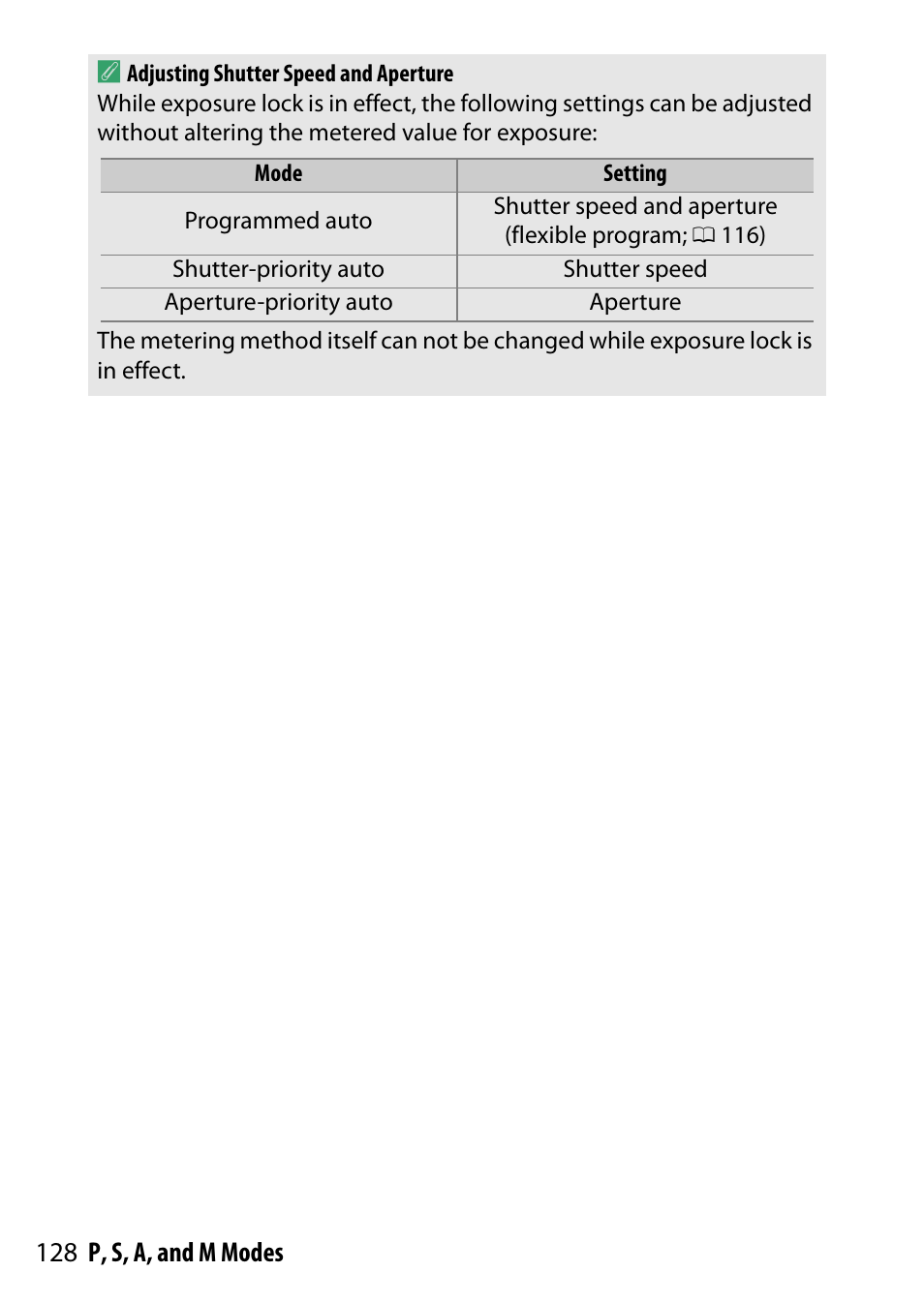 128 p, s, a, and m modes a | Nikon D5500 User Manual | Page 152 / 436