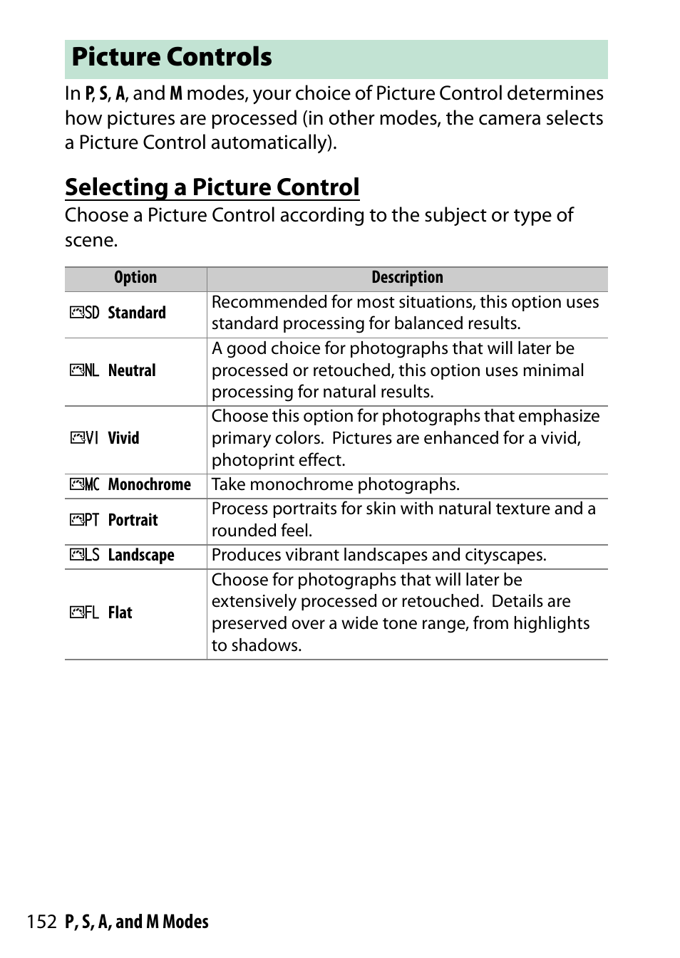 Picture controls, Selecting a picture control | Nikon D5500 User Manual | Page 176 / 436