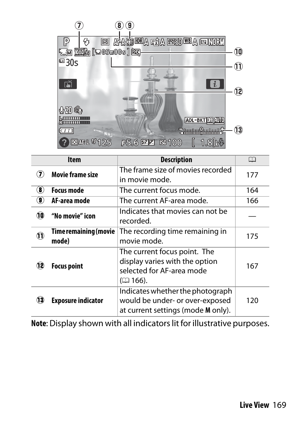 Nikon D5500 User Manual | Page 193 / 436