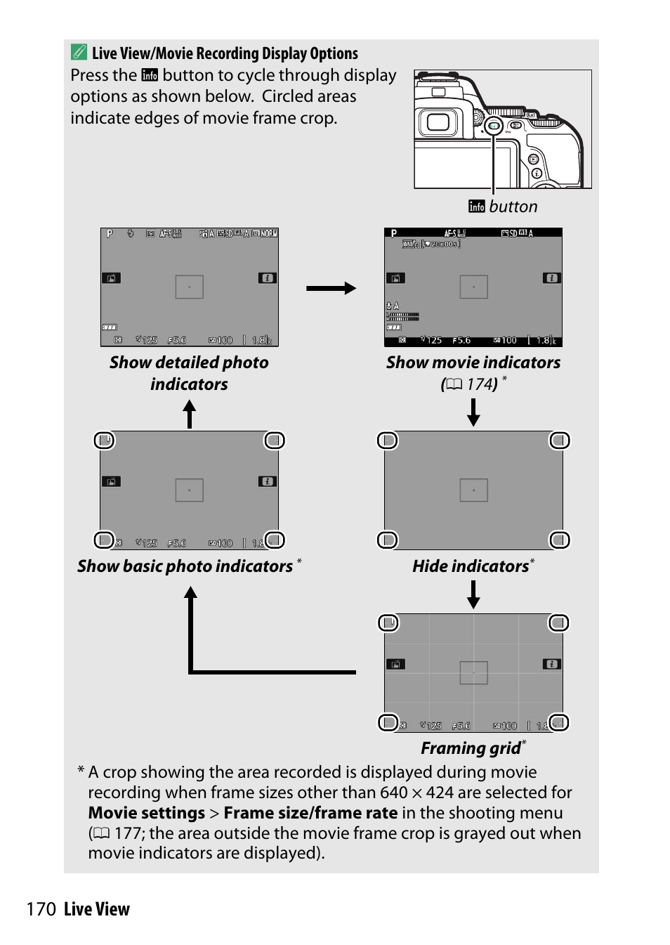 170 live view a | Nikon D5500 User Manual | Page 194 / 436