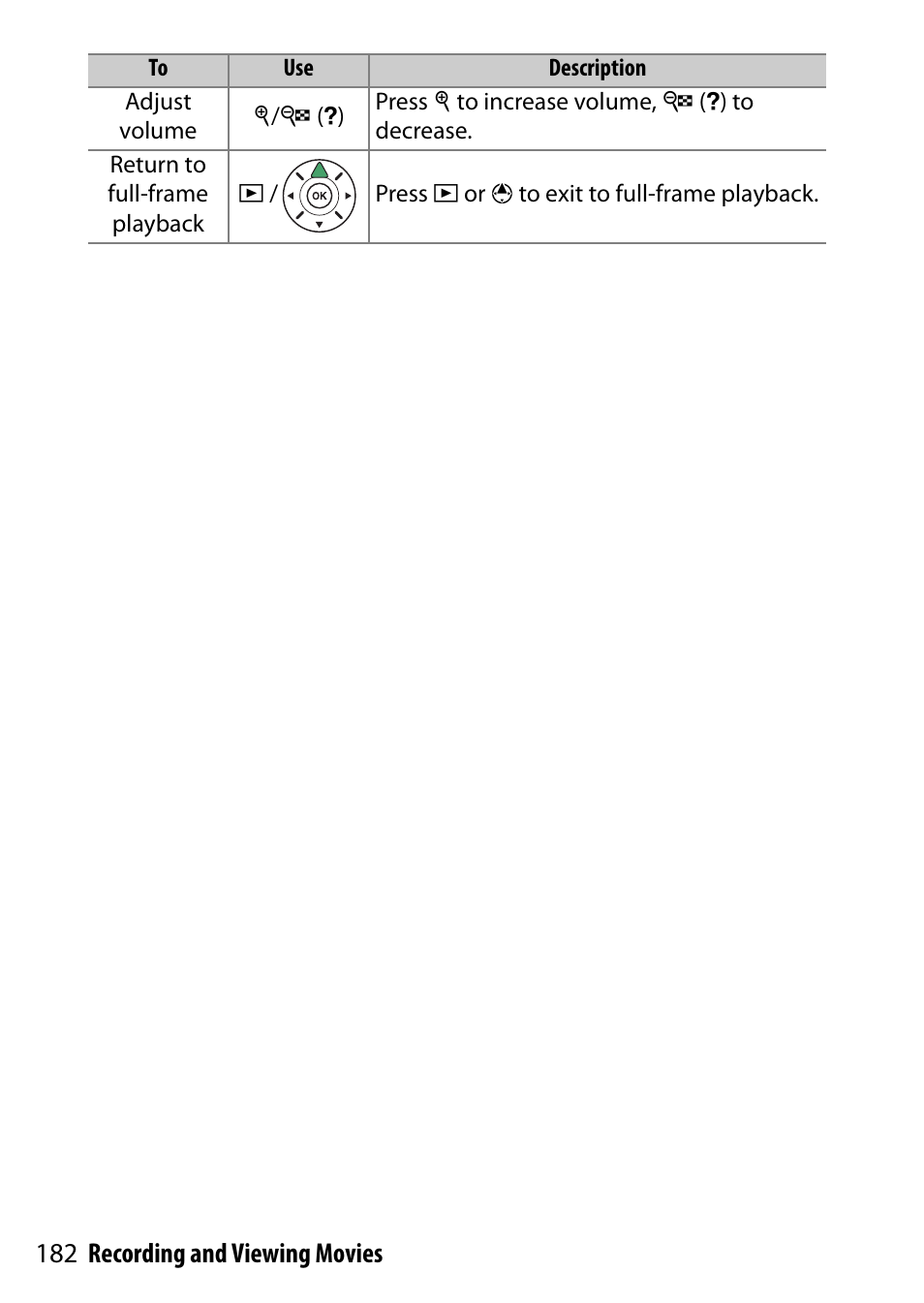 182 recording and viewing movies | Nikon D5500 User Manual | Page 206 / 436