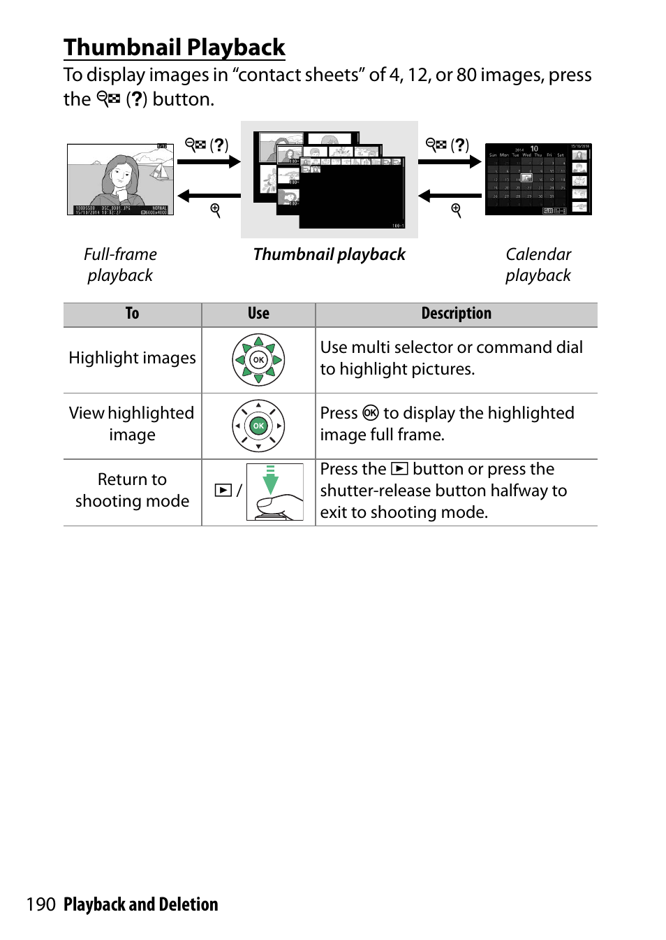 Thumbnail playback | Nikon D5500 User Manual | Page 214 / 436