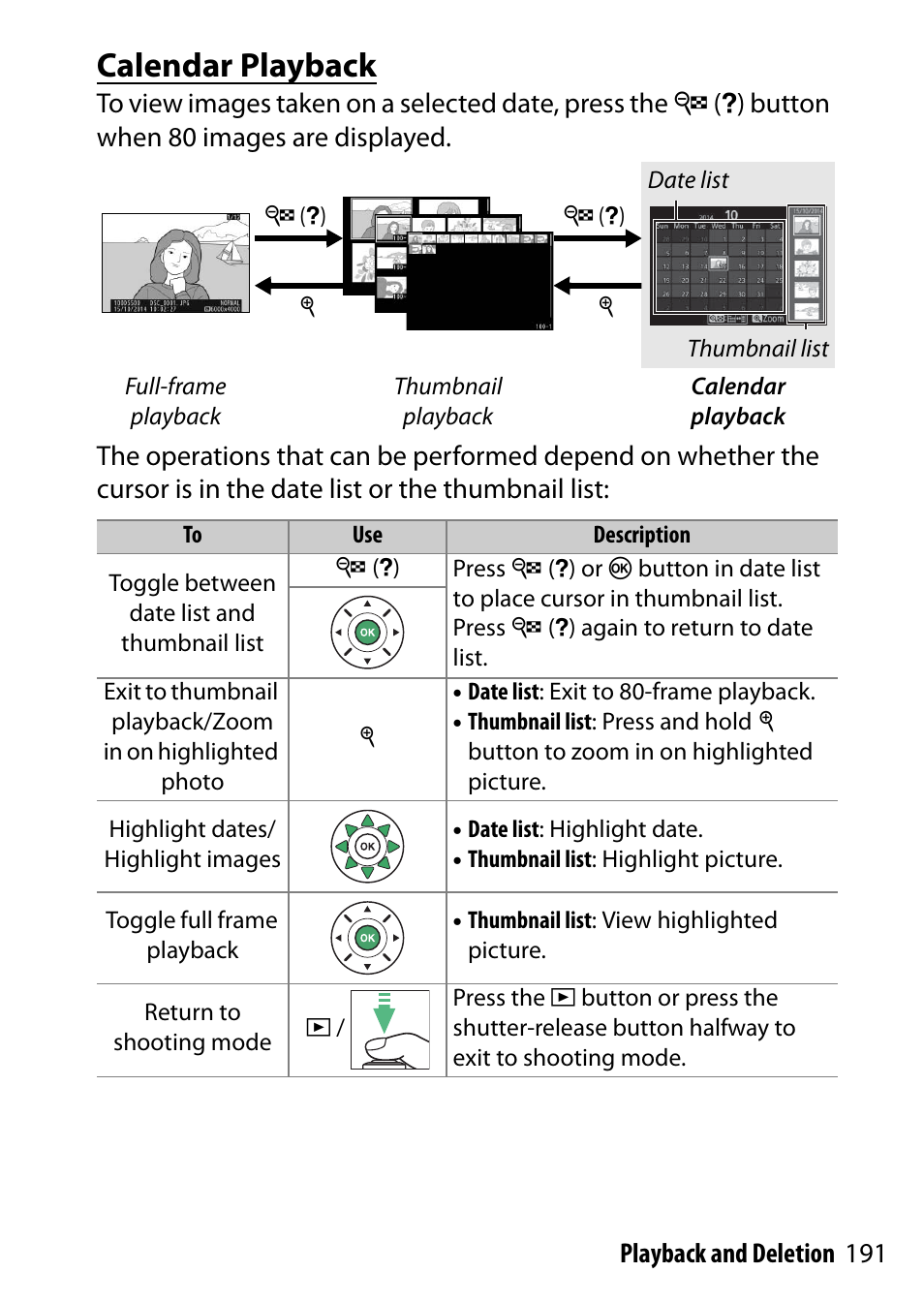 Calendar playback | Nikon D5500 User Manual | Page 215 / 436