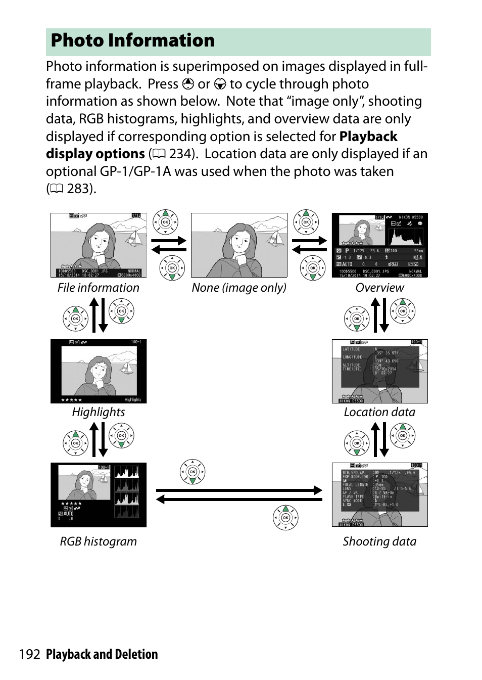 Photo information | Nikon D5500 User Manual | Page 216 / 436