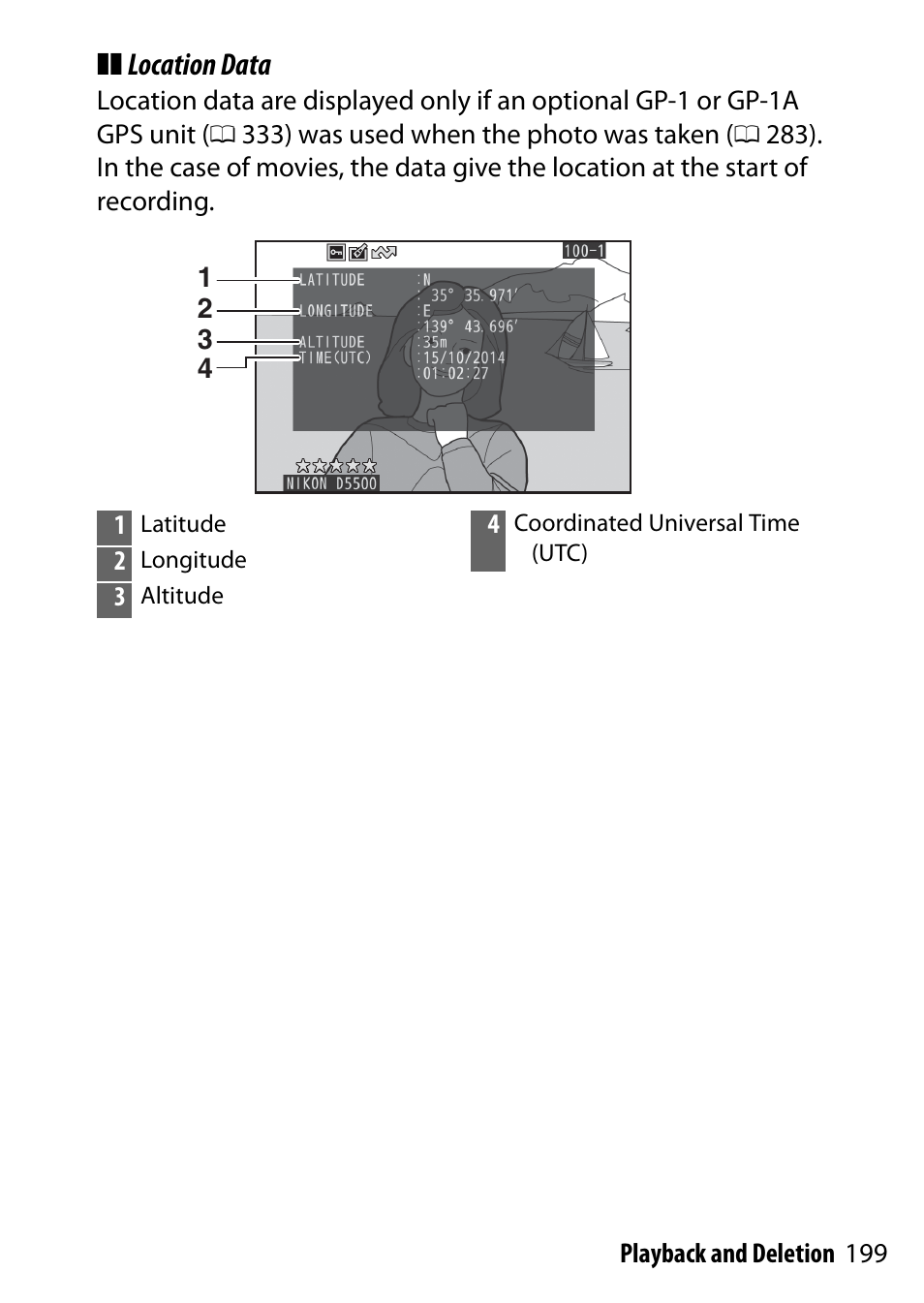 Nikon D5500 User Manual | Page 223 / 436