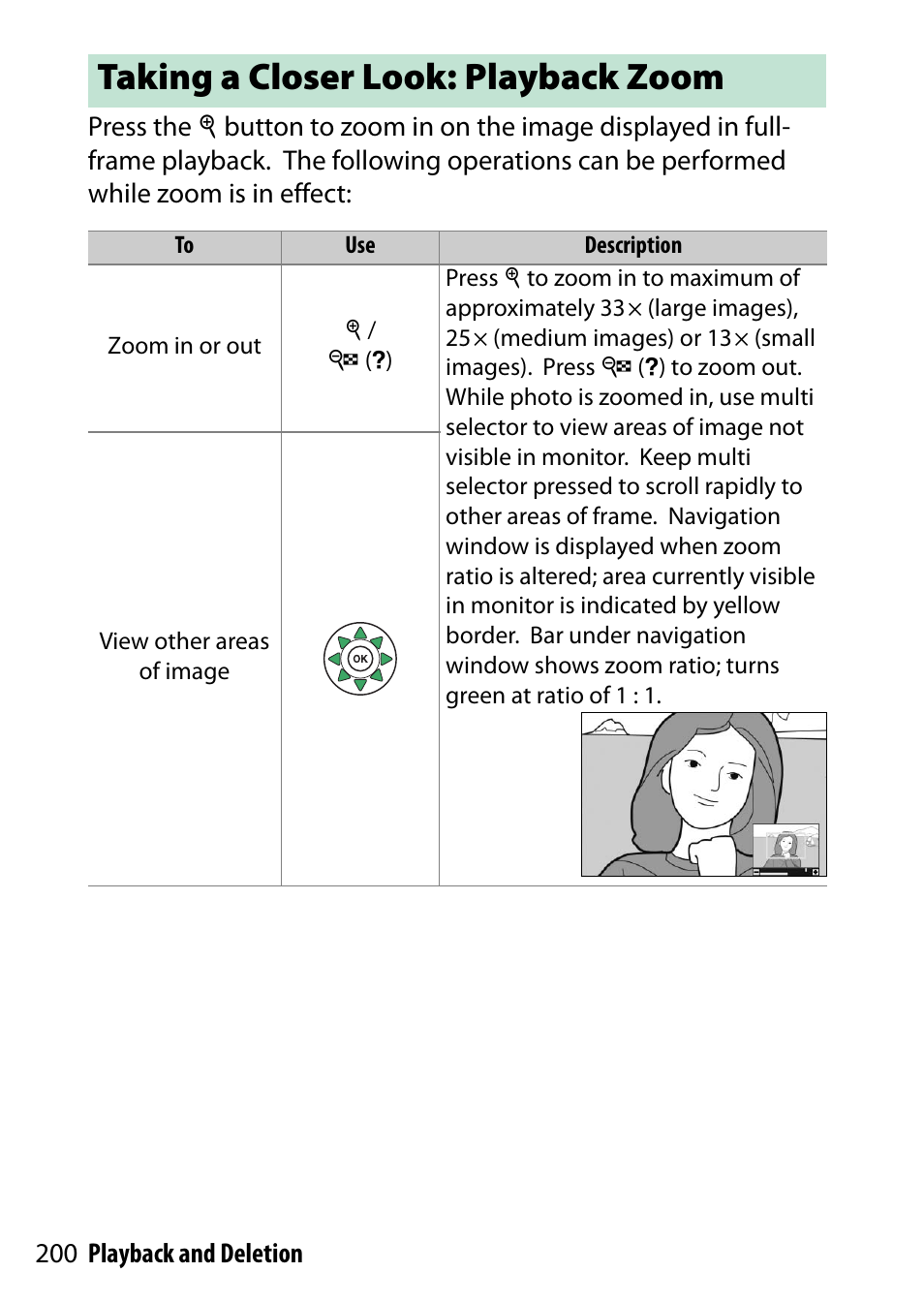 Taking a closer look: playback zoom | Nikon D5500 User Manual | Page 224 / 436