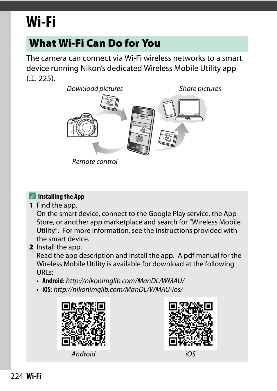 Wi-fi, What wi-fi can do for you | Nikon D5500 User Manual | Page 248 / 436