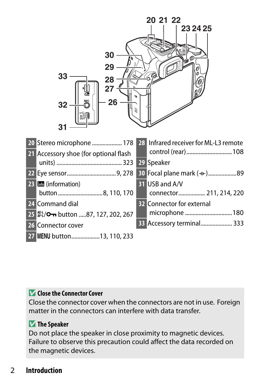 Nikon D5500 User Manual | Page 26 / 436